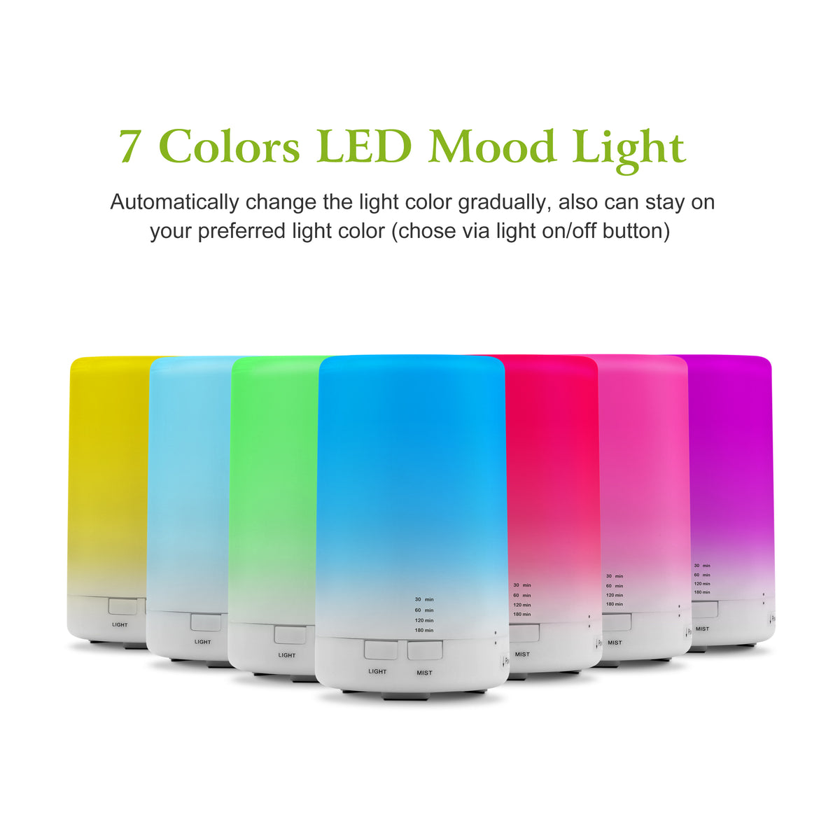 The Mini Glow Diffuser